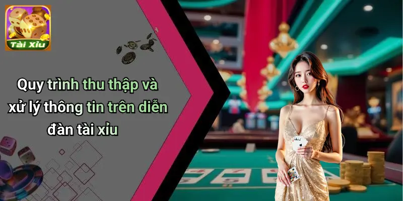 Chính Sách Bảo Mật